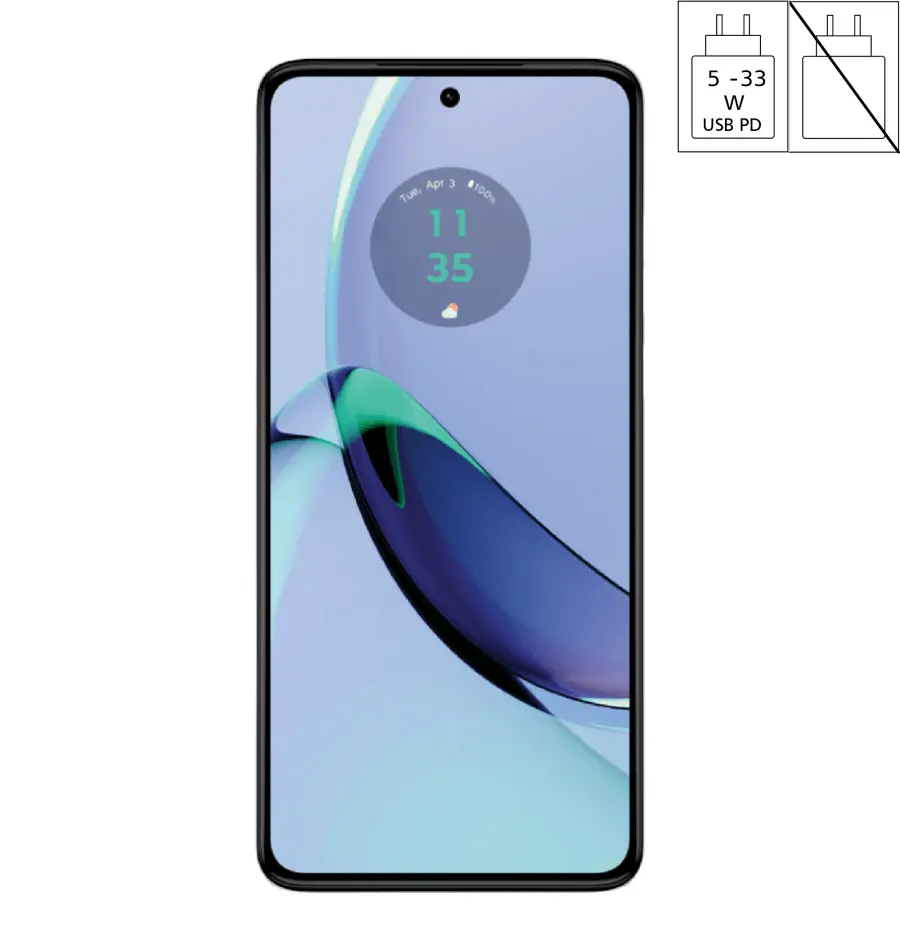 Motorola Moto G84 8/256 GB svijetlo plava, mobitel-0