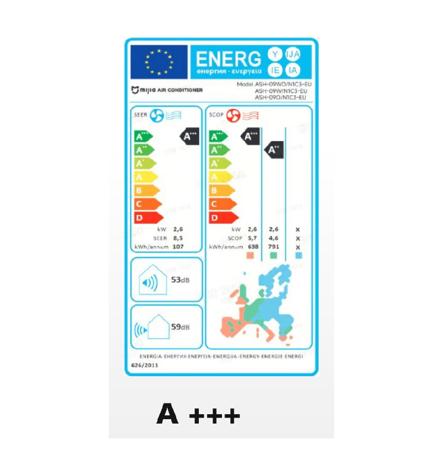 Klima uređaj Mijia Air Conditioner Pro Eco A+++ 9K, 2,6 kW - set-11