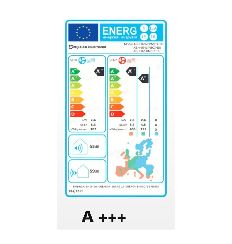 Klima uređaj Mijia Air Conditioner Pro Eco A+++ 9K, 2,6 kW - set-11