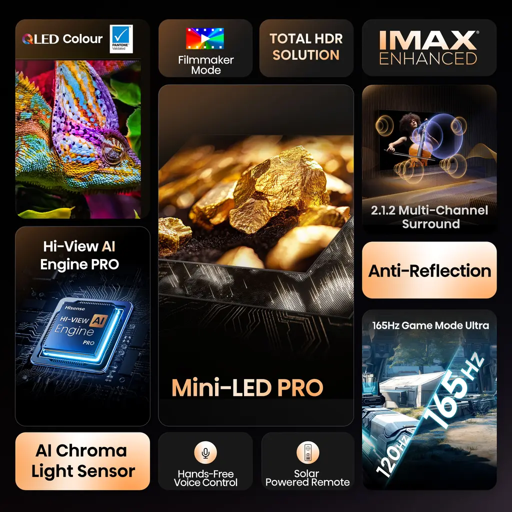 Televizor Hisense 65U7Q Pro ULED (Mini LED) 4K-2
