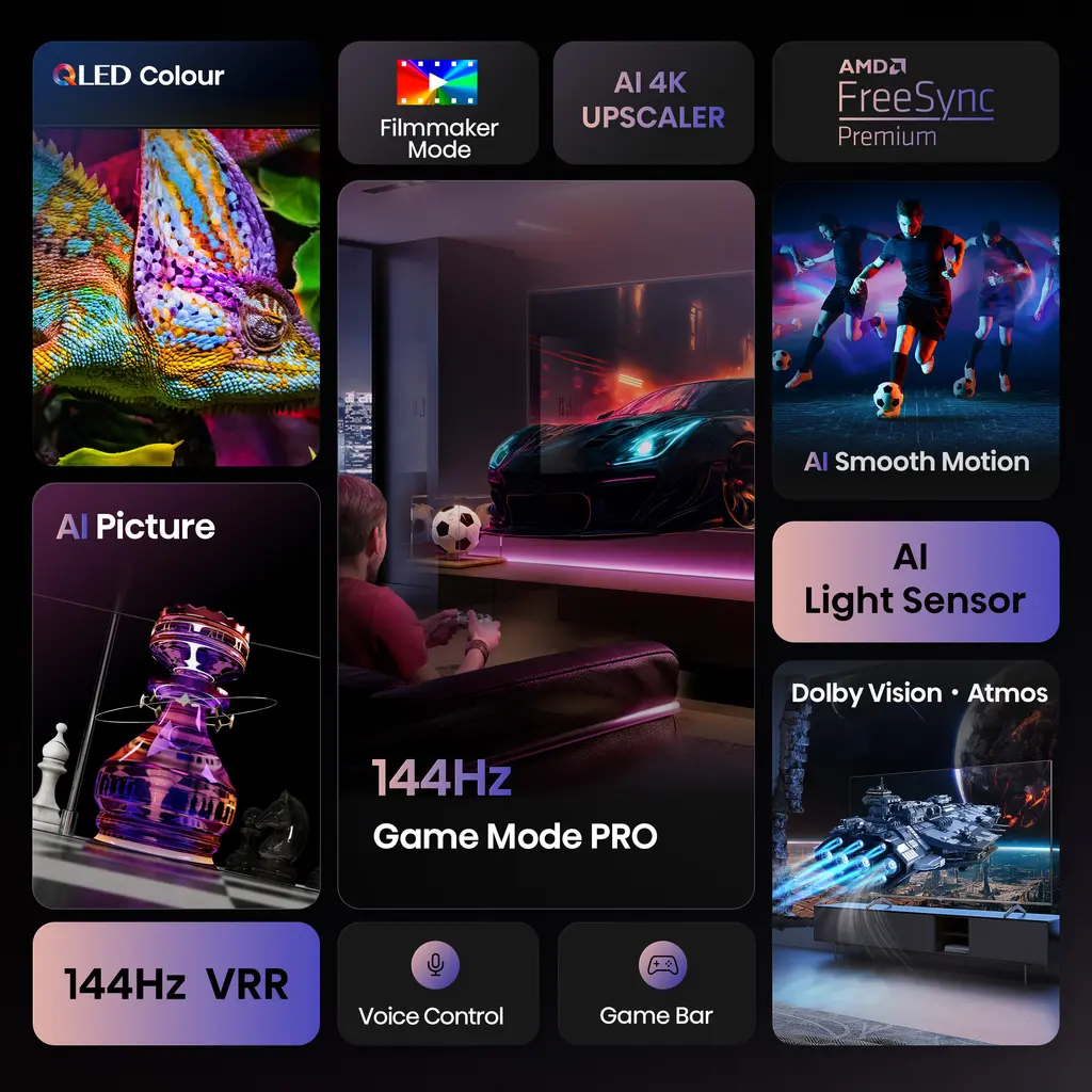 Televizor Hisense 75E7Q Pro UHD (Quantum Dot) 4K TV-4