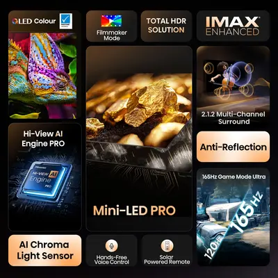 Televizor Hisense 65U7Q Pro ULED (Mini LED) 4K-2