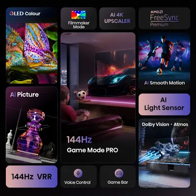 Televizor Hisense 75E7Q Pro UHD (Quantum Dot) 4K TV-4