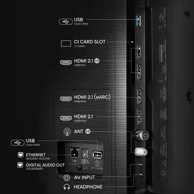 Televizor Hisense 75E7Q Pro UHD (Quantum Dot) 4K TV-5