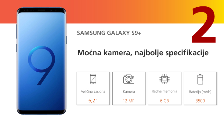Samsung_Galaxy_S9_plus_moćna kamera-najbolje_specifikacije