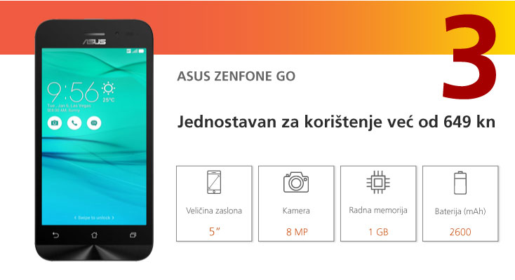 ASUS ZenFone GO – jednostavan za korištenje i navigiranje već od 649 kuna