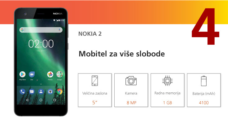 Nokia 2 - mobitel za više slobode