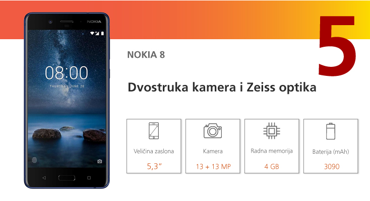 Nokia_8_dvostruka_kamera_Zeiss_optika