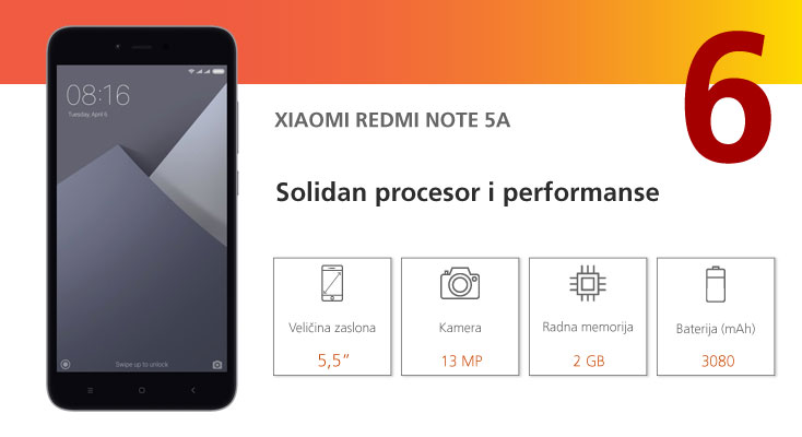 Xiaomi Redmi Note 5A - solidan procesor i performanse