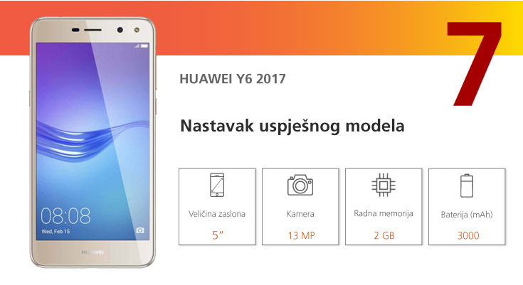 Huawei Y6 2017 – nastavak uspješnog modela 